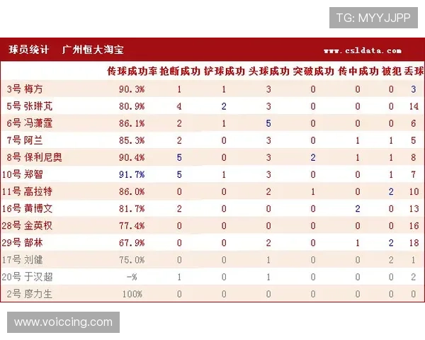 满冠体育官网为体育爱好者提供丰富的赛事数据分析和专业的比赛预测服务